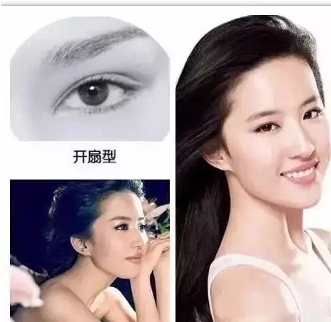 天啦嚕！這幾種眼型簡(jiǎn)直美翻了！你是哪一種？