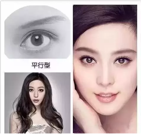 天啦嚕！這幾種眼型簡(jiǎn)直美翻了！你是哪一種？