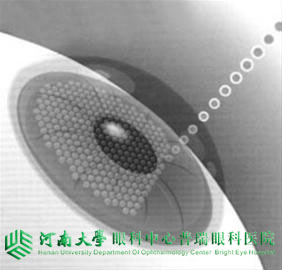近視度數(shù)不同，手術(shù)方式怎么選