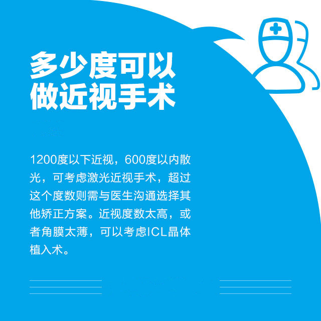 想做近視手術(shù)？這些你必須知道！
