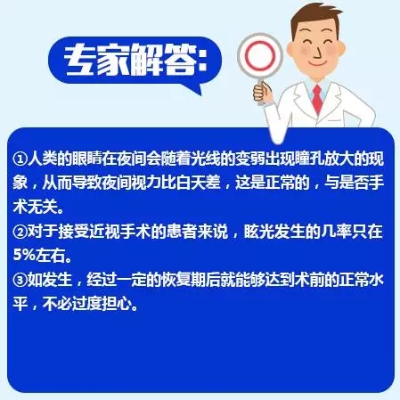 近視手術(shù)的謠言，你信了幾個？