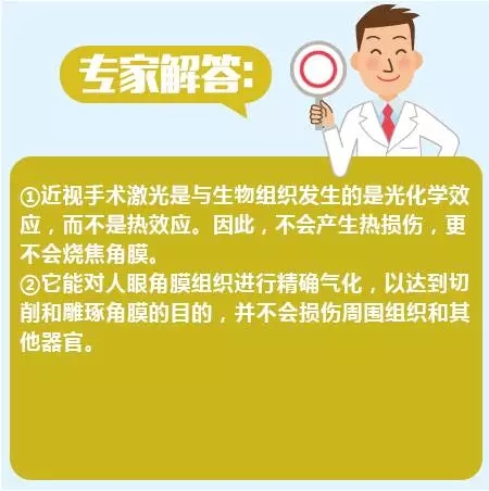 近視手術(shù)的謠言，你信了幾個？