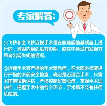近視手術(shù)的謠言，你信了幾個？