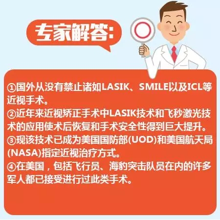 近視手術(shù)的謠言，你信了幾個？