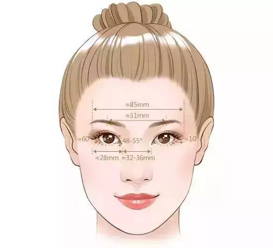 為什么要做雙眼皮？5個(gè)理由說(shuō)服你！