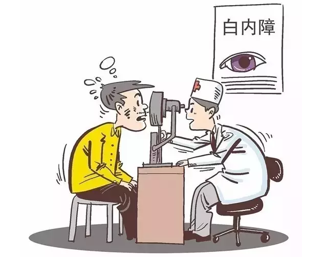 關(guān)注白內(nèi)障，實(shí)用知識(shí)都在這！