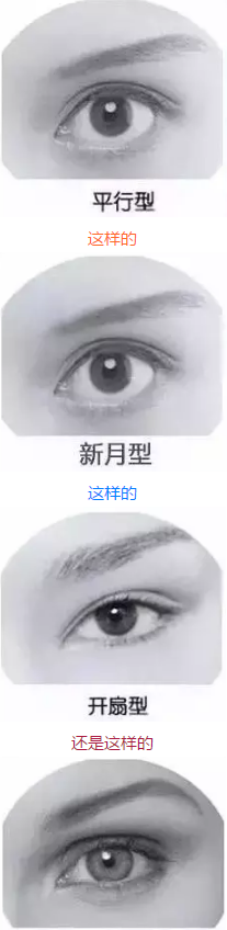 “美目貼”別依賴，小心眼皮下垂
