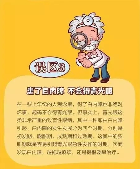 你對白內(nèi)障的誤解有多深？