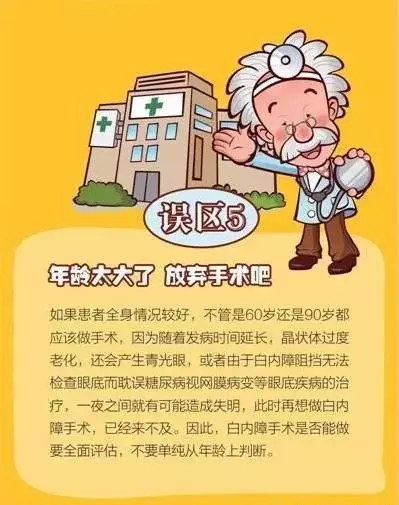 你對白內(nèi)障的誤解有多深？