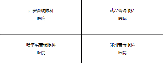 “叁·11”近視手術(shù)節(jié)，想要摘鏡你就來！