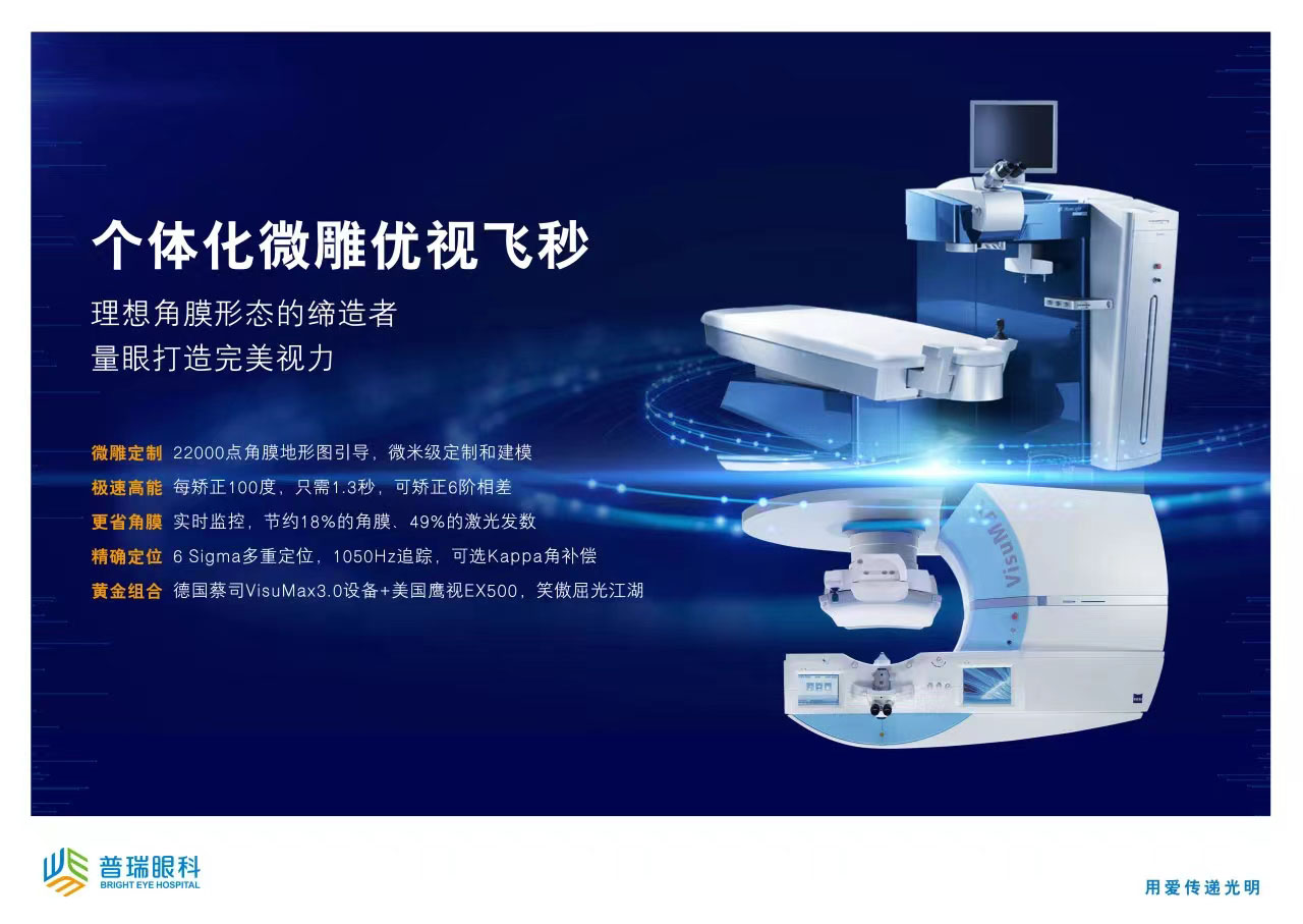 微雕優(yōu)視飛秒，重新定義角膜屈光手術，讓視力多看一行！
